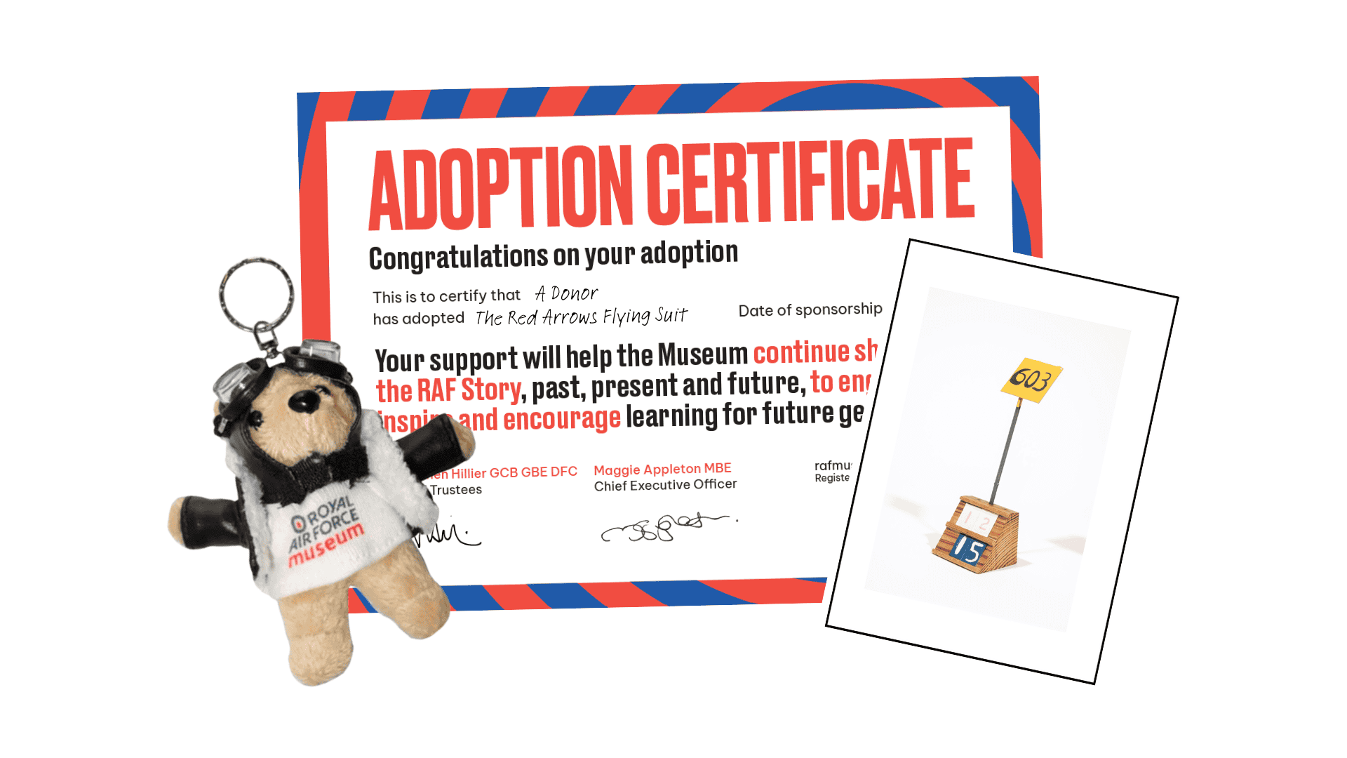 Plotting Block Friendly Forces