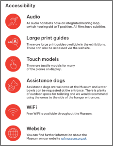 A screen shot of the Museum's access guide